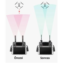 Mavic Mini Spark Air Uyumlu Yagi Uda Anten 2li Set 2.4 GHZ Mavic Mini Spark Air Uyumlu Yagi Uda Anten 2li Set 2.4 GHZ